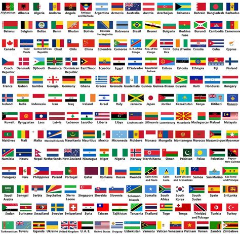 bandeiras de todos os países